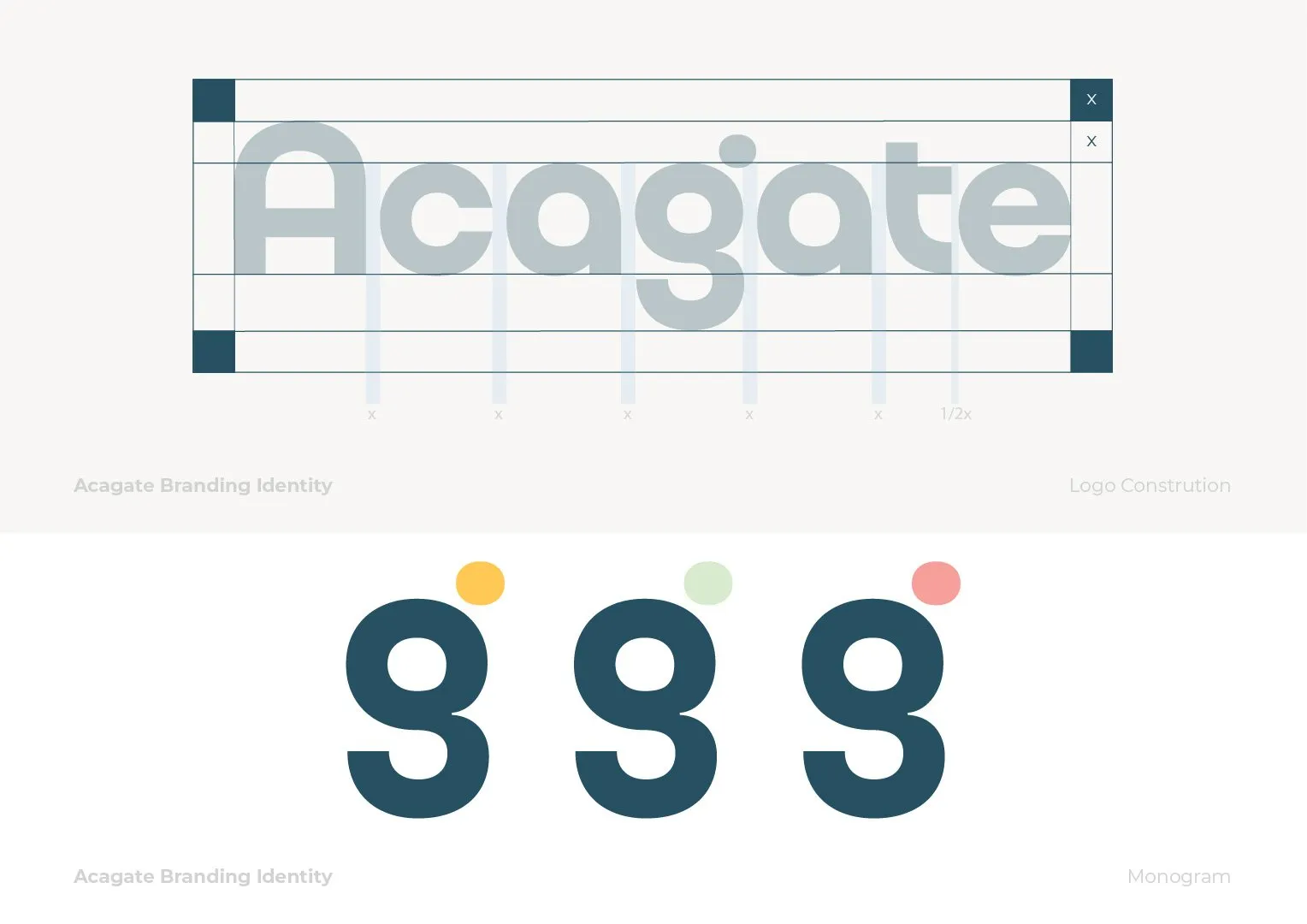 Acagate brand identity, image 2