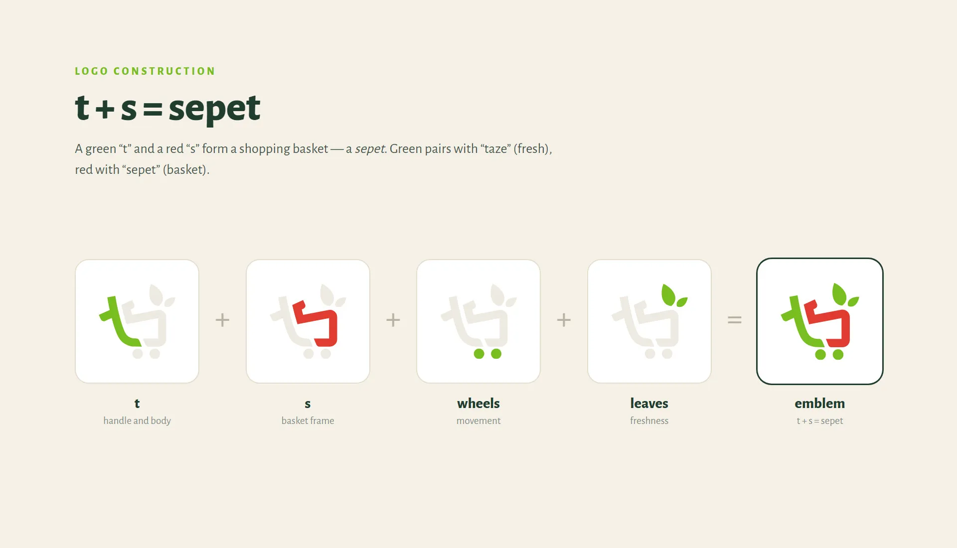 Taze Sepet brand identity, image 3